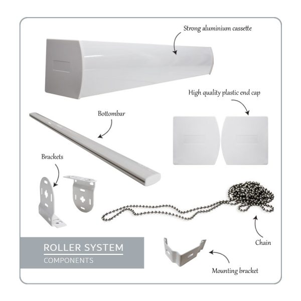 Roller Blind Components