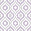 Ikat-Princess-Roller-Blind